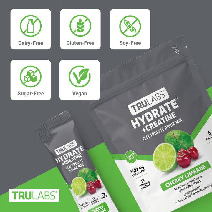 Hydrate + Creatine