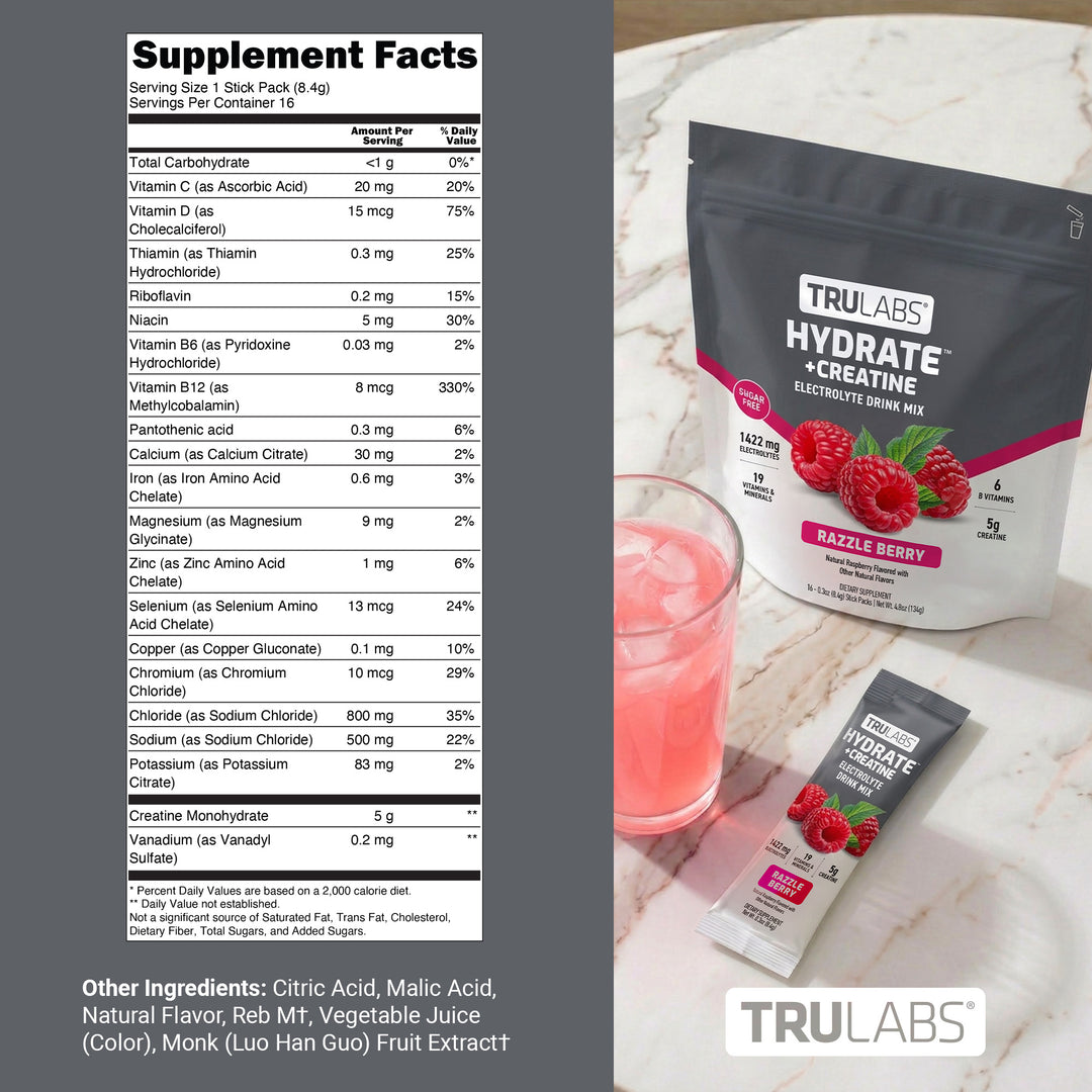 Hydrate + Creatine