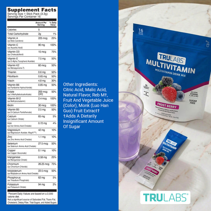 Multivitamin