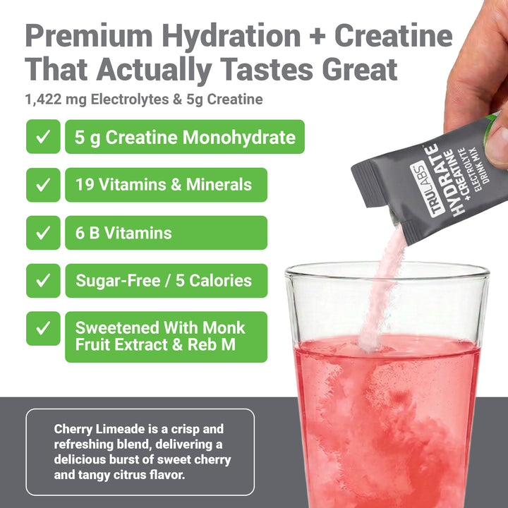 Hydrate + Creatine